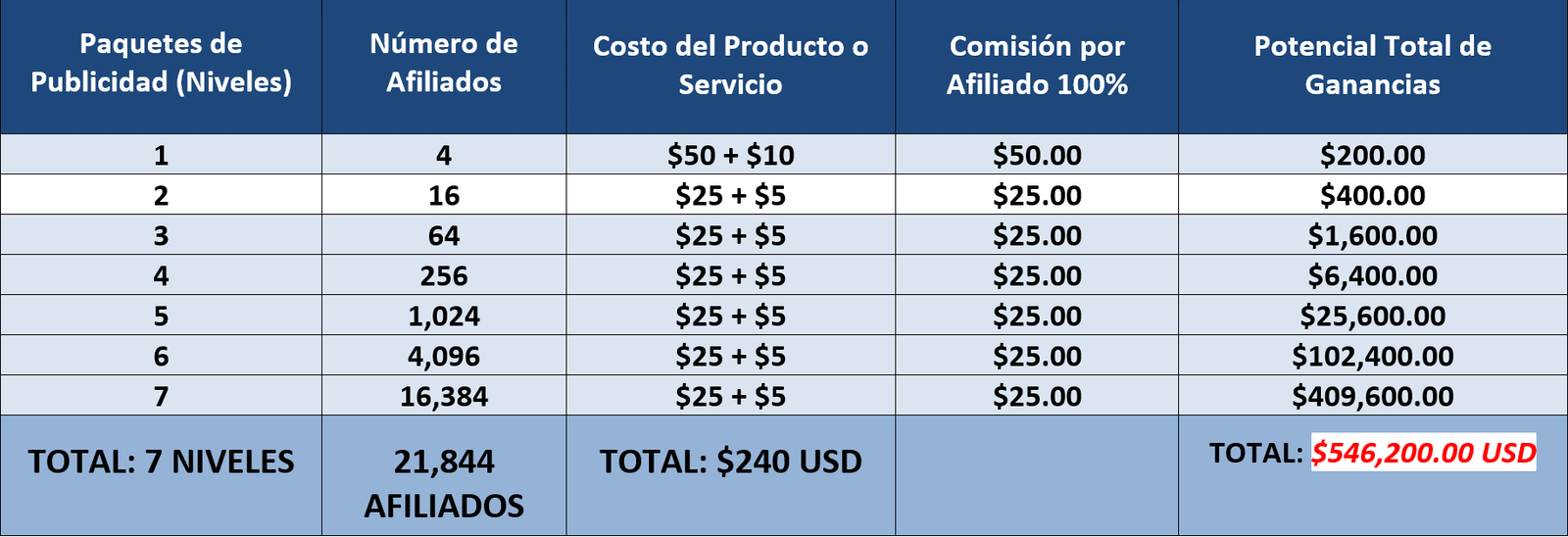 WORKTUN-NUEVO-PLAN-DE-C.png